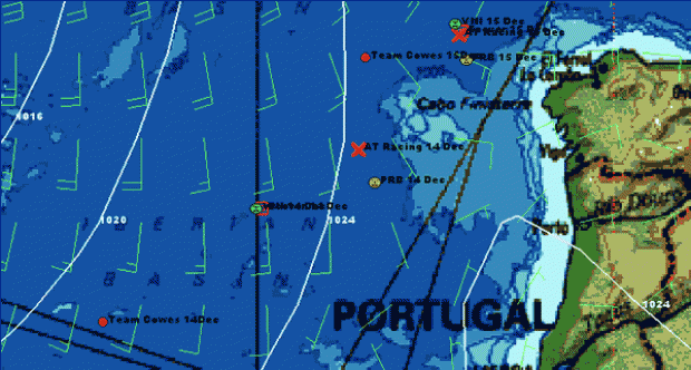 Positions for 14 and 15 Dec and weather for 0500 GMT today