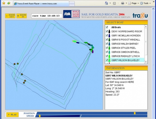 Up the middle, clearly not the done thing in the Tornado fleet
