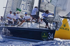  Daniel Forster/Rolex