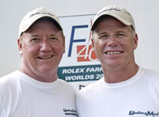  Daniel Forster/Rolex
